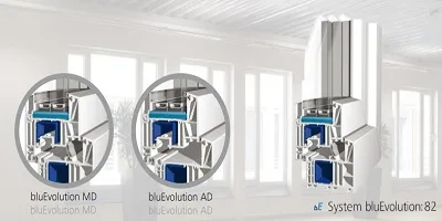 Profilschnitte bluEvolution MD und AD, System bluEvolution 82